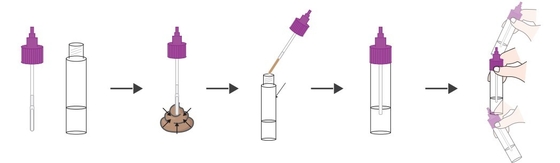 आसान ऑपरेशन ब्लड शुगर मॉनिटर ग्लाइकोसिलेटेड हीमोग्लोबिन (HbA1C) टेस्ट स्ट्रिप्स (सूखी रासायनिक विधि) CE पंजीकृत