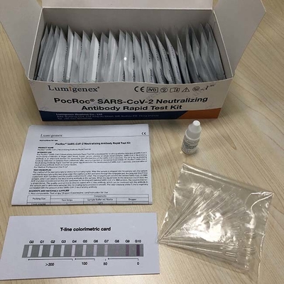 Covid19 के लिए फ्लोरोसेंट 30 मिनट न्यूट्रलाइजिंग एंटीबॉडी टेस्ट किट